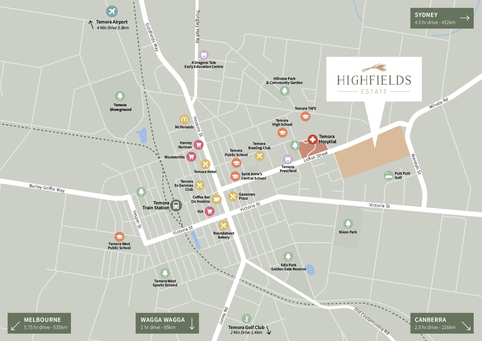 [Land for Sale] Highfields Estate, Temora OpenLot